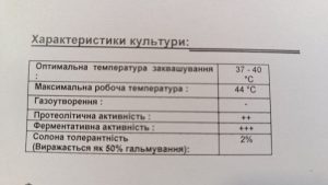 Термофільна закваска M - 4 LACTOFERM
