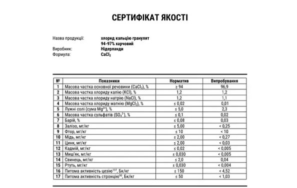 Кальцій хлористий (хлорид кальцію)